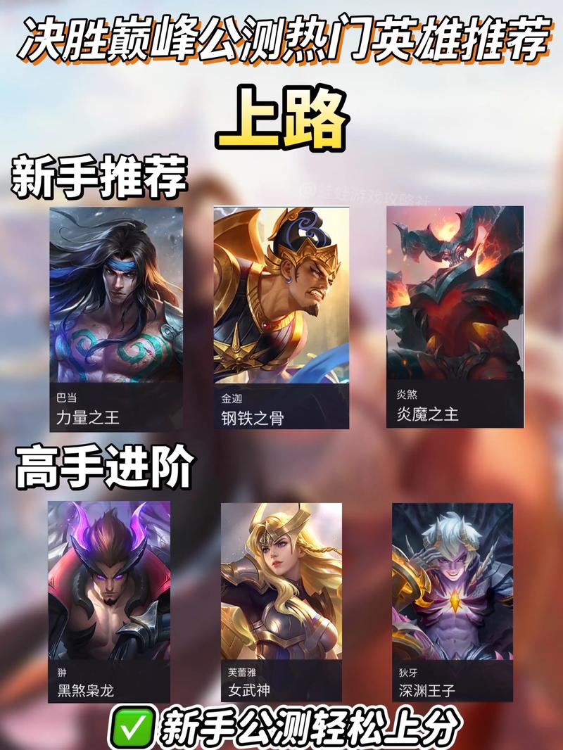 无尽对决新手必看:5个简单易上手的英雄推荐,轻松赢在起局-1 无尽对决新手必看:5个简单易上手的英雄推荐,轻松赢在起局-1