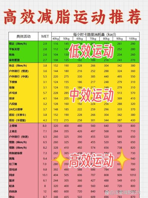 有氧拳击全动作校准指南：5个技巧让热量消耗翻倍-1