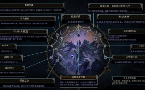 流放之路全职业升华天赋加点与技能宝石连接攻略大全