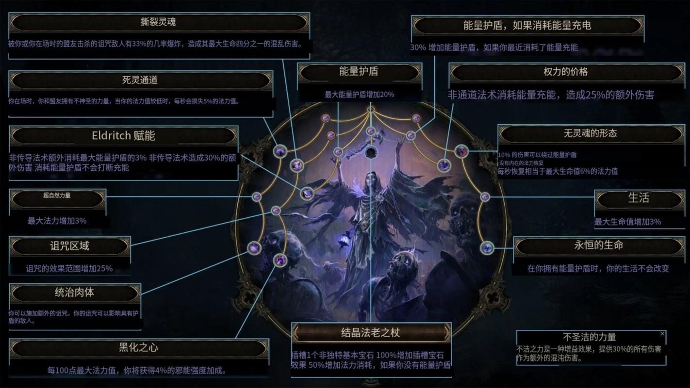 流放之路全职业升华天赋加点与技能宝石连接攻略大全-1 流放之路全职业升华天赋加点与技能宝石连接攻略大全-1