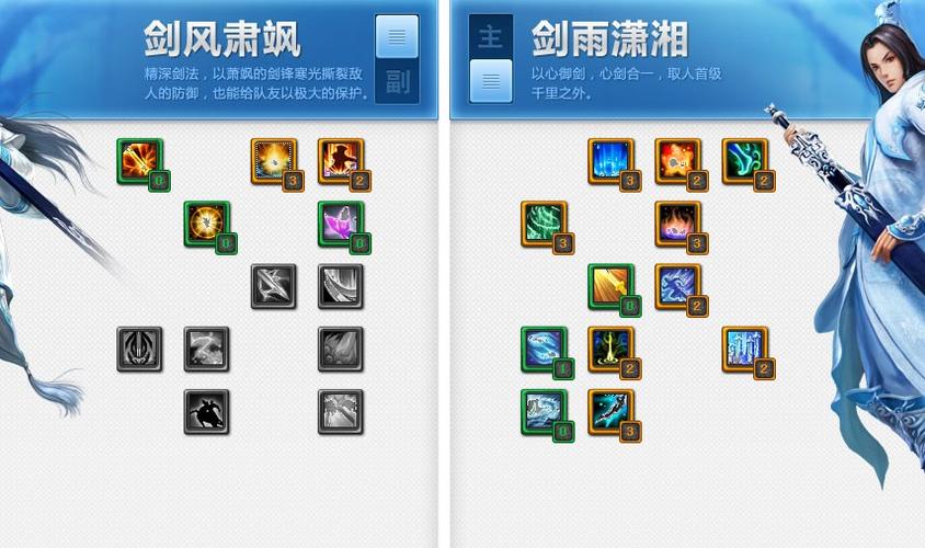 天下3全门派玄修加点攻略：战场套选择与实战流派解析-2