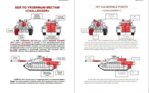 装甲战争全主战坦克弱点图鉴：3分钟学会精准击穿核心区