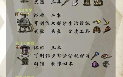 饥荒全季节生存技巧与BOSS打法全攻略，轻松应对四季挑战