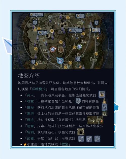 艾尔登法环黑夜君临DLC开荒：5分钟速拿前期最强武器路线攻略-1