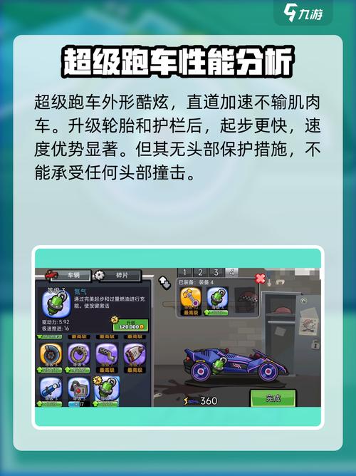 登山赛车2全车库升级攻略:5分钟学会高效比赛策略-2 登山赛车2全车库升级攻略:5分钟学会高效比赛策略-2