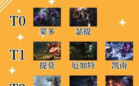 14.10版本冲分必看！三大T0级中单英雄推荐，轻松主宰中路