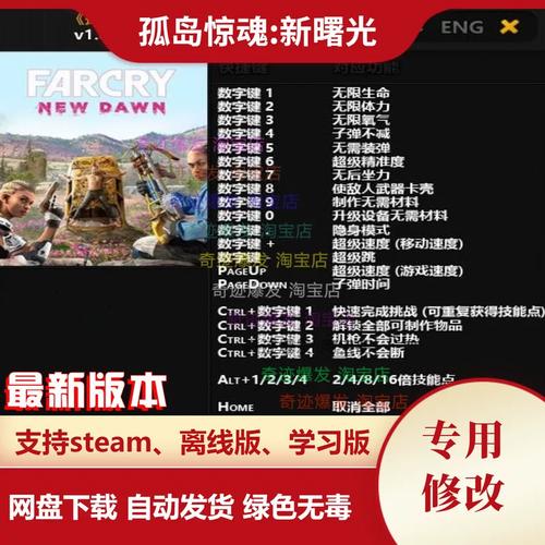 孤岛惊魂新曙光:乙醇高效收集路线与全技能升级优先顺序攻略-3 孤岛惊魂新曙光:乙醇高效收集路线与全技能升级优先顺序攻略-3