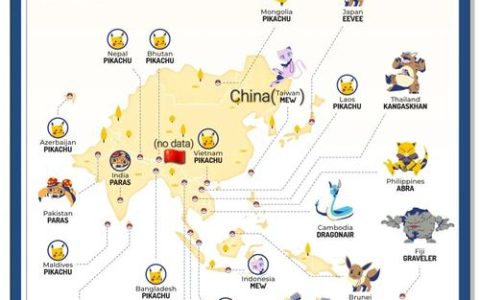 零基础也能玩转Megabonk！新手入门必看的5分钟上手攻略