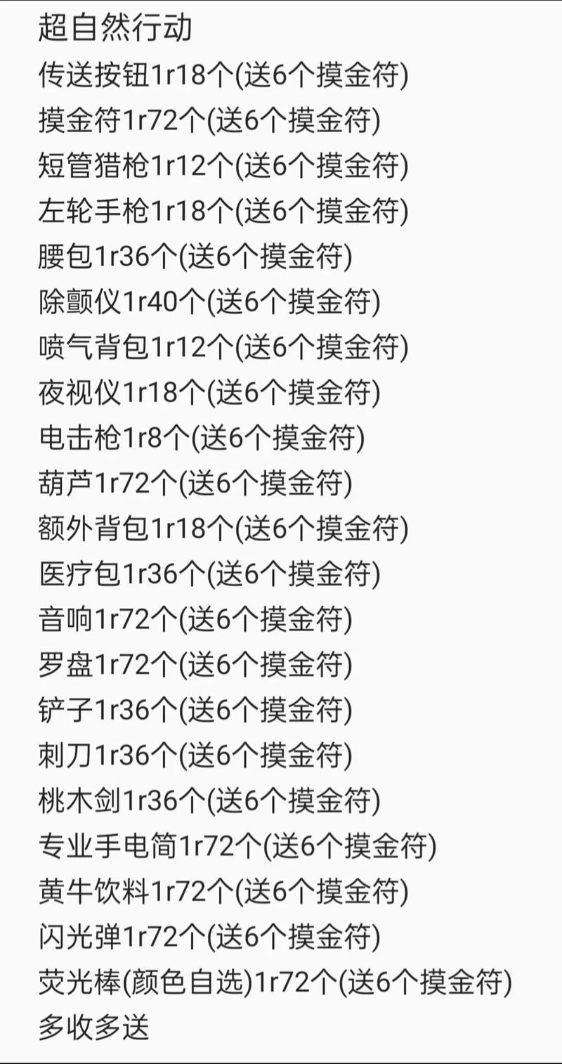 超自然行动组全道具使用指南:5分钟掌握团队高效配合技巧-3 超自然行动组全道具使用指南:5分钟掌握团队高效配合技巧-3