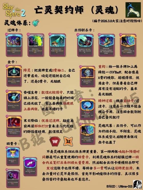 杀戮尖塔全流派卡组构筑攻略：从入门到精通，遗物选择与打法思路详解-2
