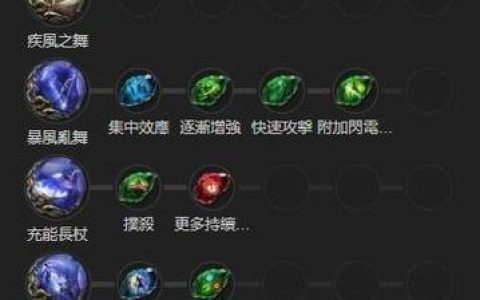 守望先锋2全英雄技能循环与大招运营技巧，高效上分必看攻略