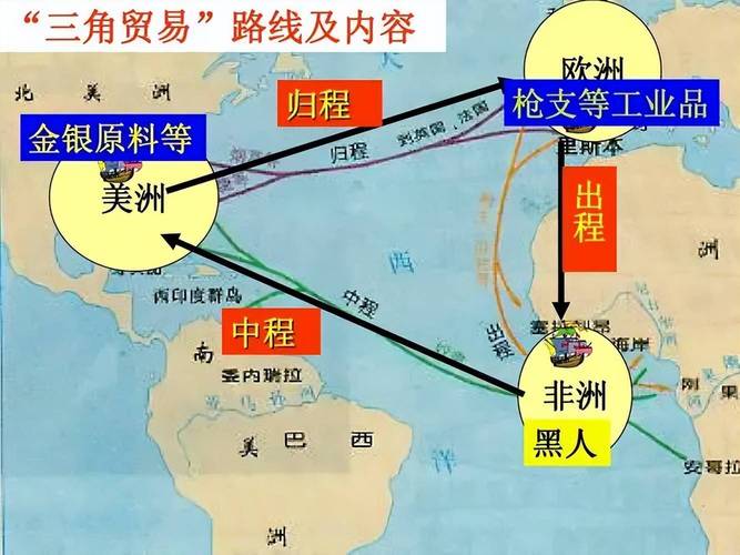 欧陆风云V贸易节点运营指南：殖民扩张高效赚钱思路详解-3