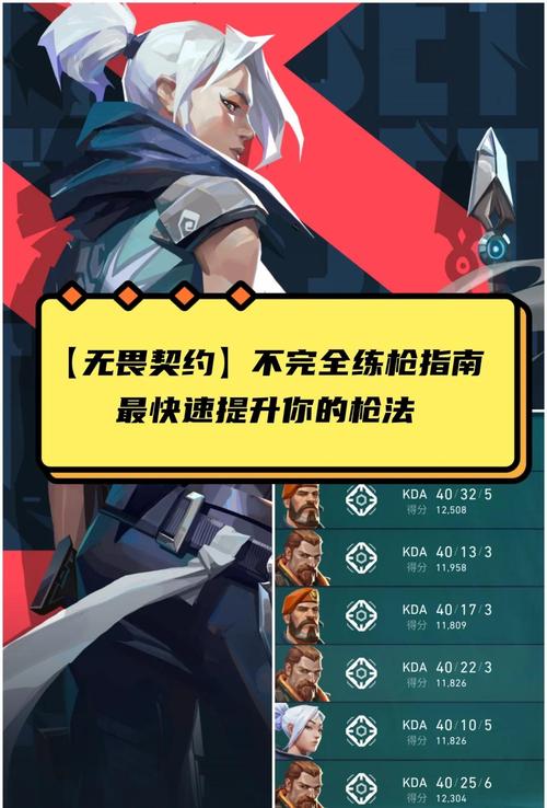 无畏契约枪法怎么练？急停预瞄3个进阶技巧轻松上分-3