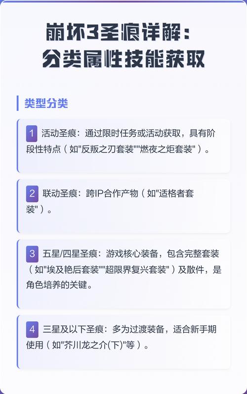 崩坏3全女武神毕业配装攻略:最新版本圣痕武器搭配推荐-2 崩坏3全女武神毕业配装攻略:最新版本圣痕武器搭配推荐-2