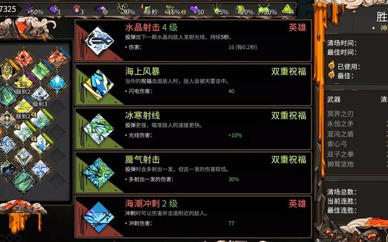 黑帝斯全武器形态强度解析与祝福搭配推荐（最新版）-2