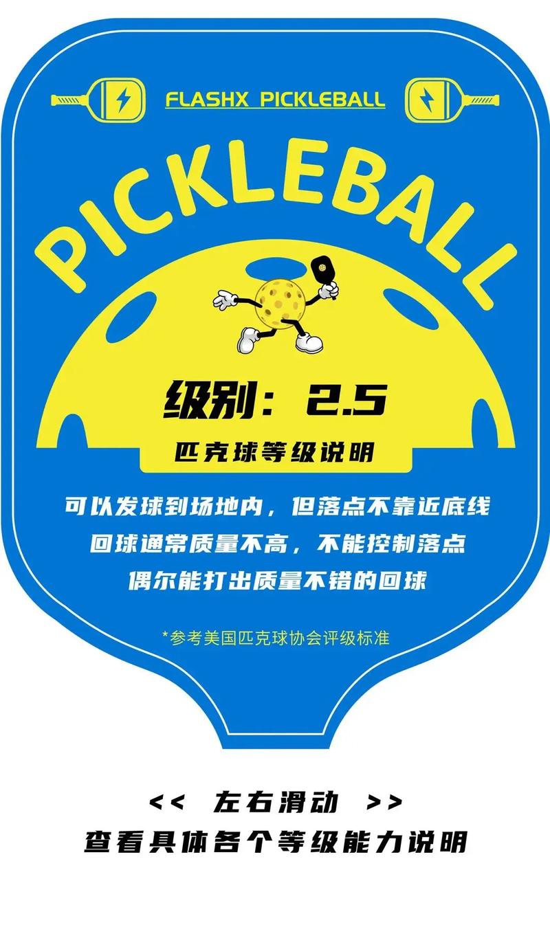 Peak新手快速上分攻略:3个技巧让你轻松脱离青铜段位-1 Peak新手快速上分攻略:3个技巧让你轻松脱离青铜段位-1
