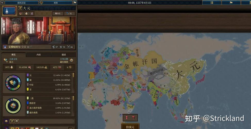 欧陆风云V新手必看:全国家开局策略与理念组选择终极指南-1 欧陆风云V新手必看:全国家开局策略与理念组选择终极指南-1