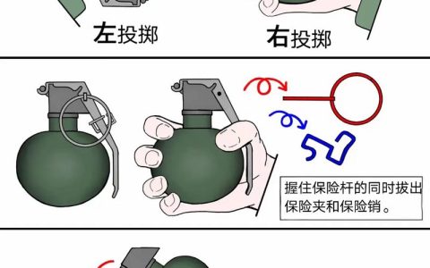 热狗、马蹄与手雷全武器使用攻略：地图机制详解与实战技巧