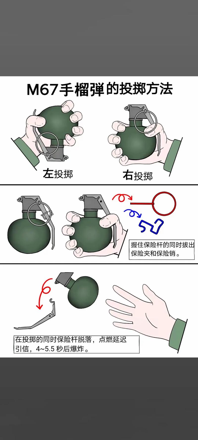 热狗、马蹄与手雷全武器使用攻略：地图机制详解与实战技巧-1