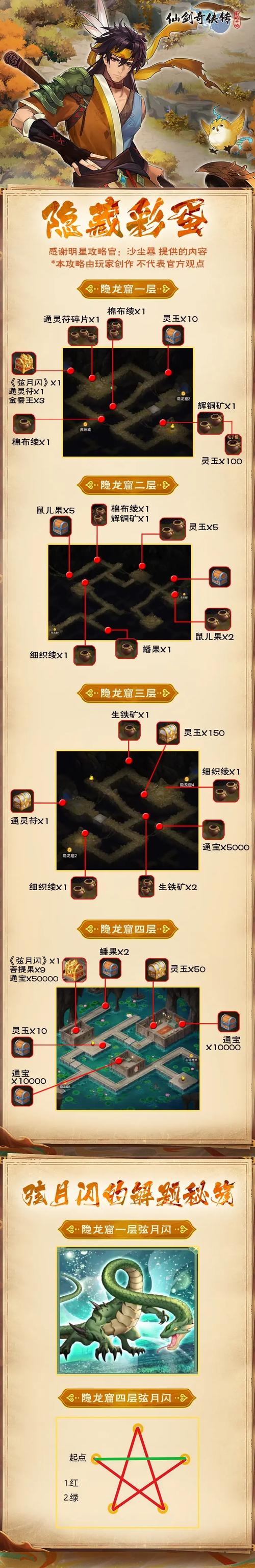 仙剑奇侠传新的开始：全隐藏结局解锁攻略，5个关键条件必看-1