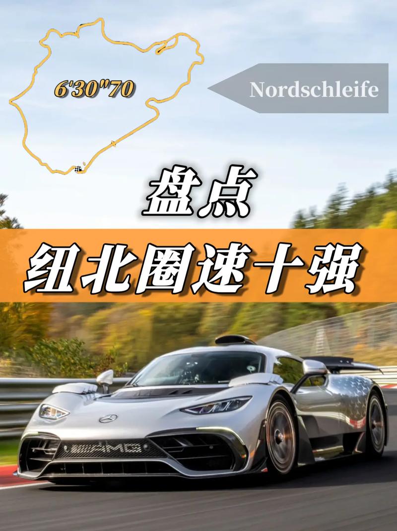 BackseatDrivers免费试驾全车辆性能深度评测：哪台车刷圈速最快？-2