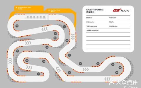 跑跑卡丁车全赛道捷径攻略：3分钟掌握竞速必学漂移路线
