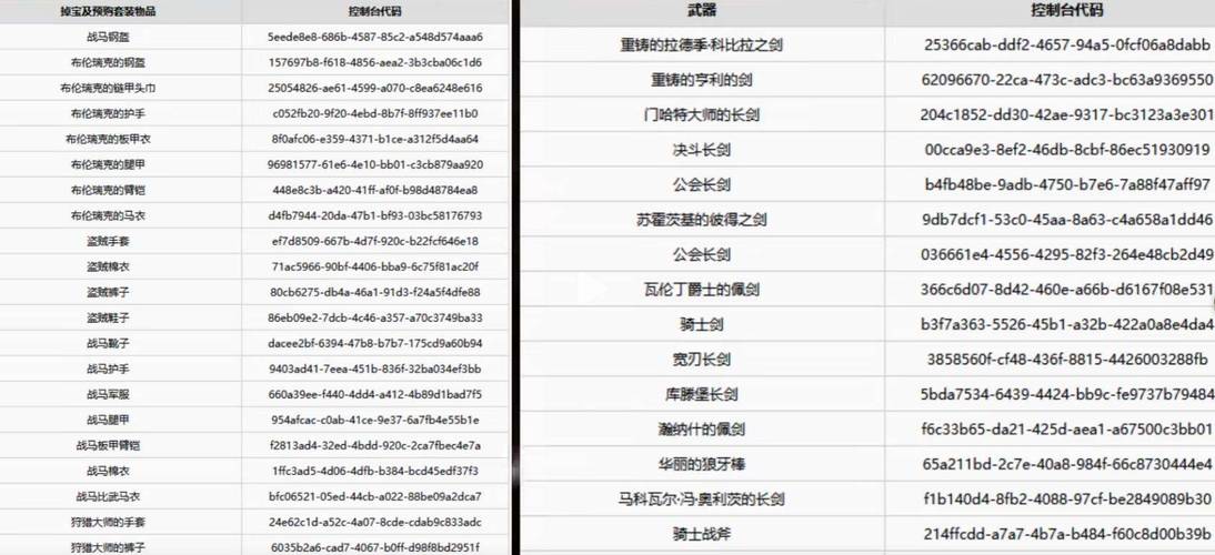 天国拯救2新手必看:开局3天快速提升全属性实用技巧-2 天国拯救2新手必看:开局3天快速提升全属性实用技巧-2
