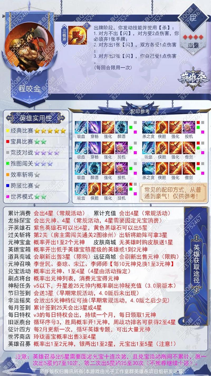暗杀神S8赛季全英雄技能搭配攻略：神器升级顺序与速刷配队推荐-1