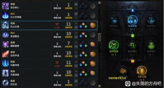失落方舟全职业刻印与三脚架终极搭配指南，开荒速通必备-3