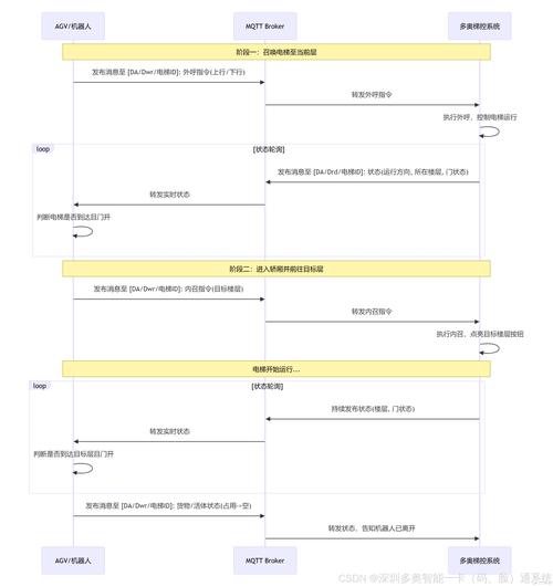 VTOLVR全关卡通关攻略：单人速通技巧与多人联机配合指南-1