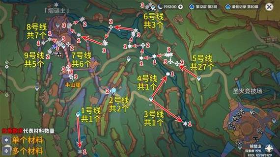 原神全角色突破材料采集路线与讨伐点位大全,高效刷取一图搞定-2 原神全角色突破材料采集路线与讨伐点位大全,高效刷取一图搞定-2