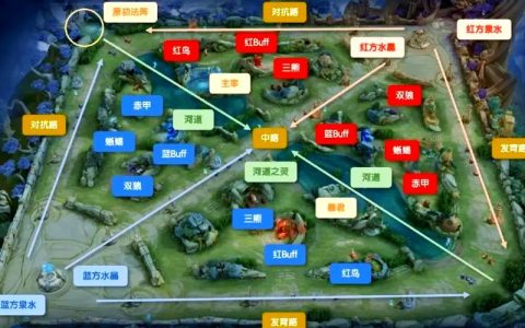 鸿图之下全地图关卡争夺攻略：高效行军路线规划指南