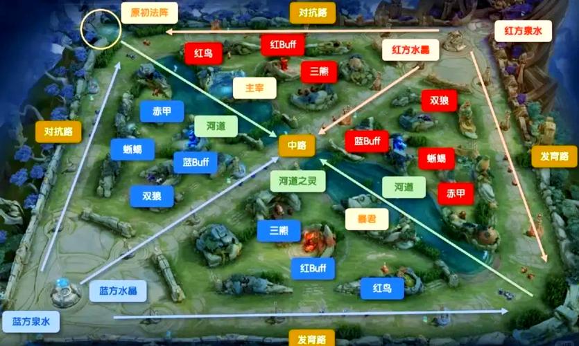 鸿图之下全地图关卡争夺攻略:高效行军路线规划指南-1 鸿图之下全地图关卡争夺攻略:高效行军路线规划指南-1