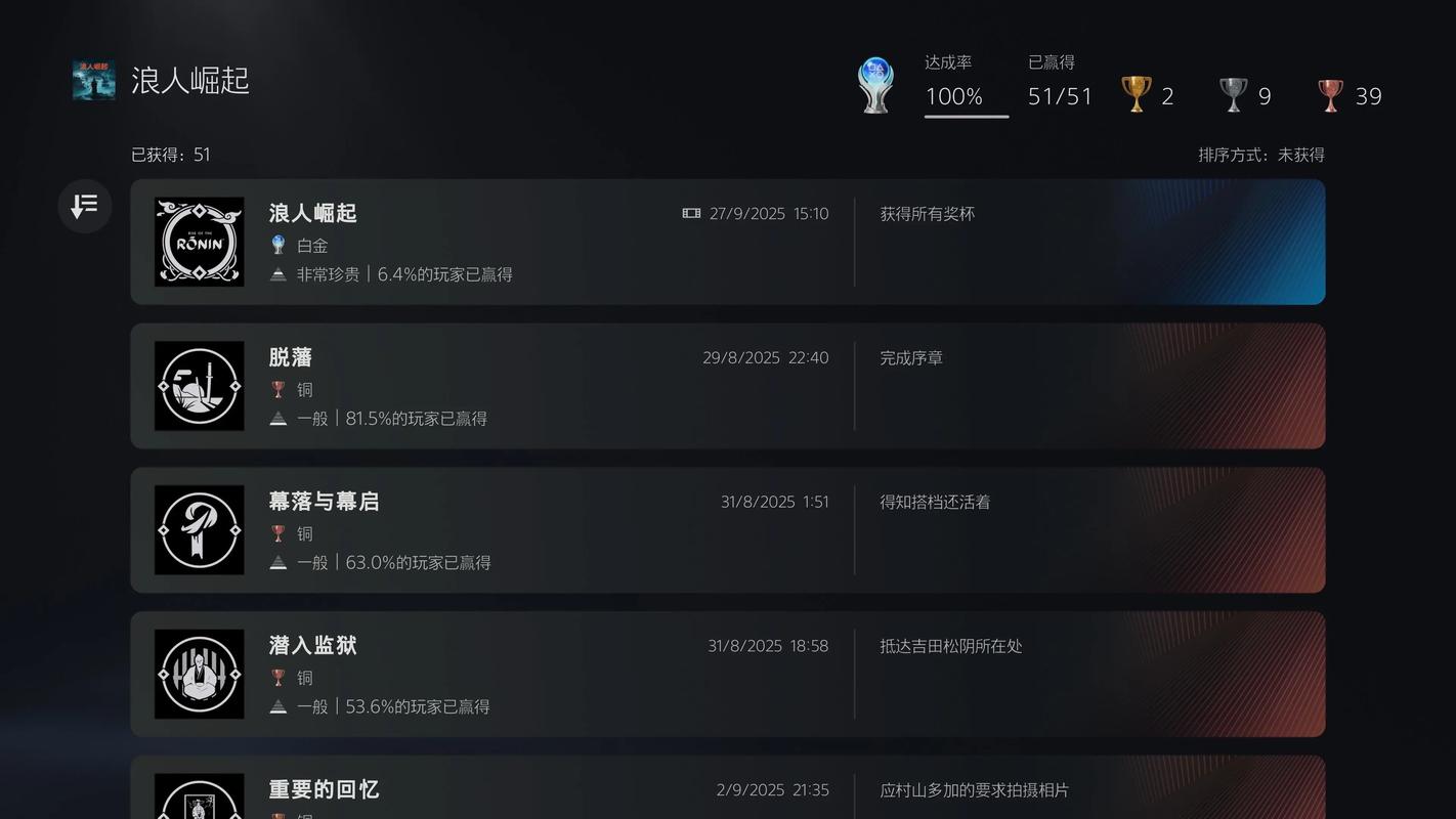 浪人崛起全流派连招教学：技能搭配与装备属性选择攻略-2