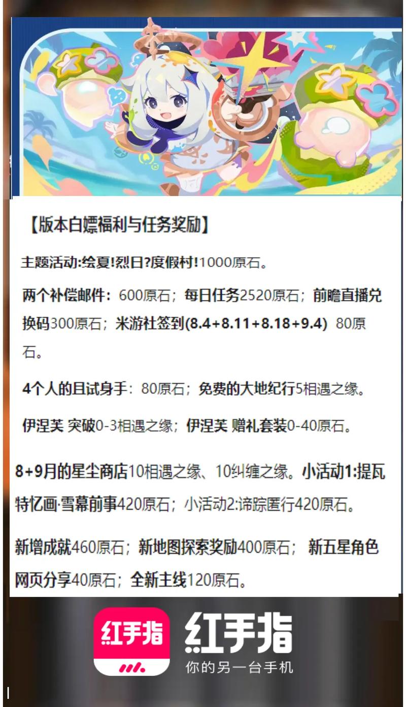 零氪党必看！原神攒原石抽卡的5个高效技巧，轻松规划不歪卡-3
