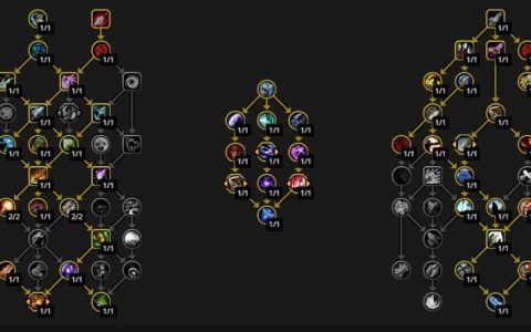 魔兽世界10.0大秘境全职业天赋加点与路线规划全攻略