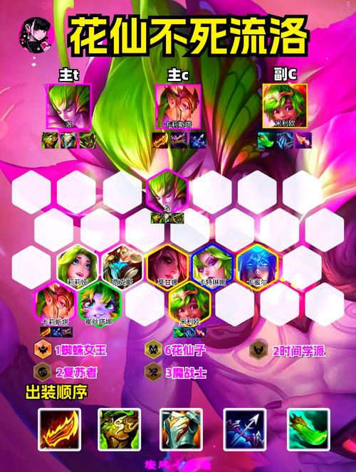 金铲铲之战新手必看：3套简单无脑阵容，轻松上分不吃操作-1