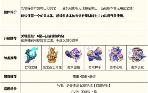 诺亚之心全幻灵技能搭配攻略：种族克制与最强配队思路详解
