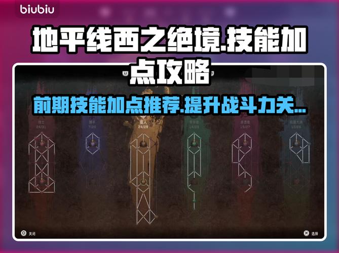 地平线西之绝境:全技能树加点路线与武器升级优先级攻略-1 地平线西之绝境:全技能树加点路线与武器升级优先级攻略-1