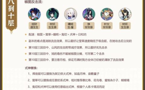 阴阳师秘闻副本低配通关攻略：平民阵容轻松拿全奖励