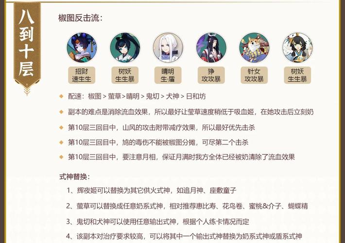 阴阳师秘闻副本低配通关攻略：平民阵容轻松拿全奖励-1