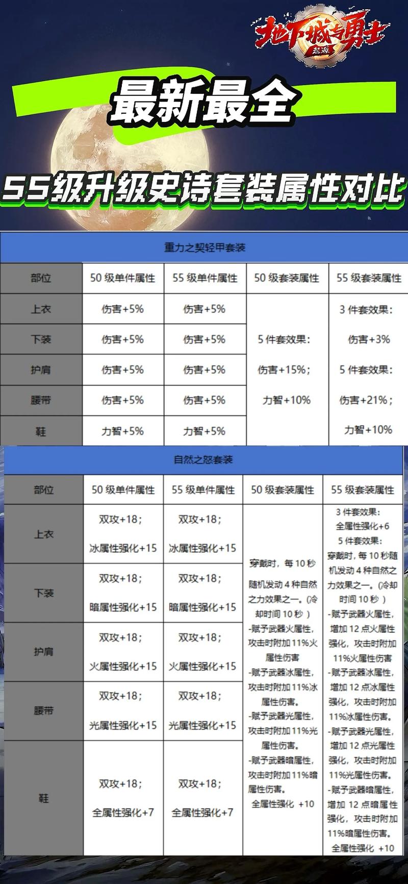 魔界战记5全魔能力搭配指南：道具界速刷与毕业配装攻略-2