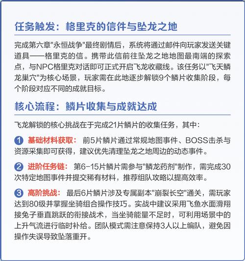 激战2坐骑解锁顺序攻略：5步高效开荒，省时省力拿满坐骑-1