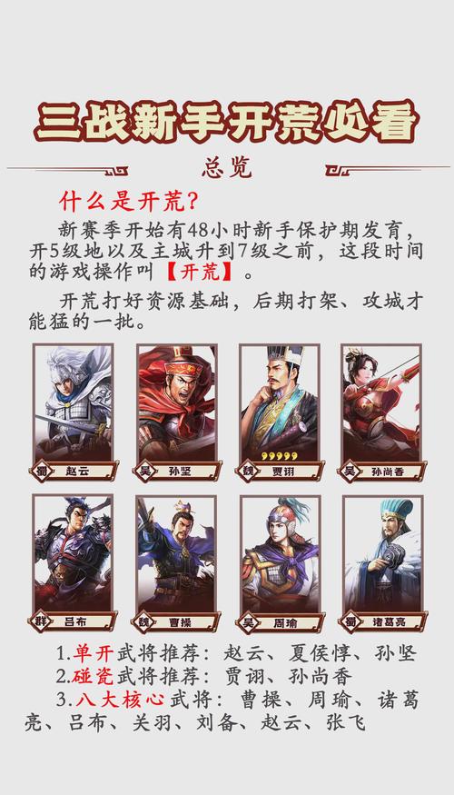 三国志战略版新手开荒阵容推荐：3套低配高性价比队伍助你轻松起步-1