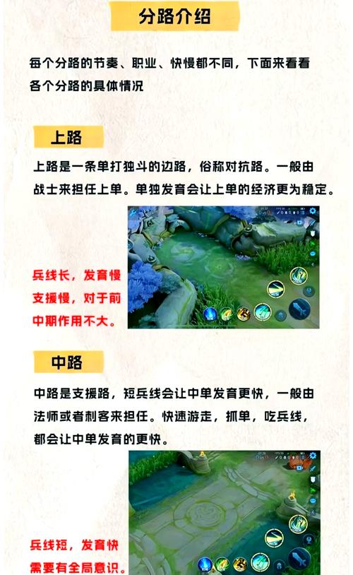 黑帝斯零基础通关攻略：5个关键技巧助你快速上手通关-2