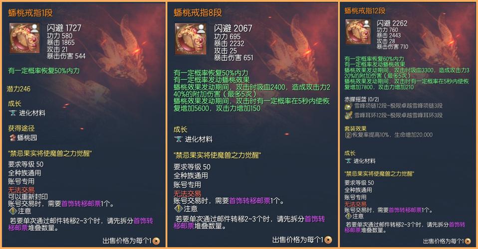 剑灵洪门全副本机制详解:从开荒到毕业的装备成长攻略-1 剑灵洪门全副本机制详解:从开荒到毕业的装备成长攻略-1