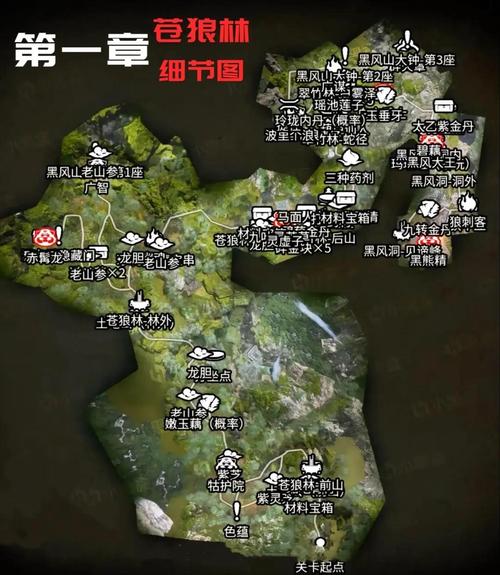 黑神话悟空新手必看！第一关BOSS打法与开荒技巧全攻略-1