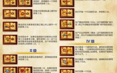 皇室战争卡牌克制全解析：3分钟学会圣水运营，轻松上分！