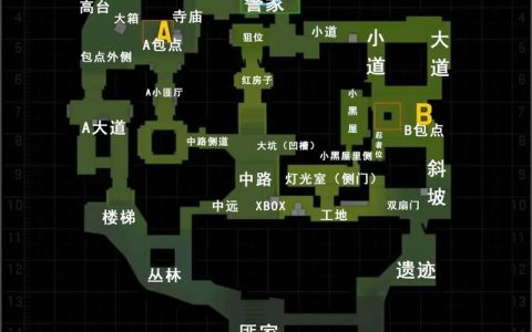 遗迹2全BOSS打法详解与隐藏道具位置攻略，助你轻松通关