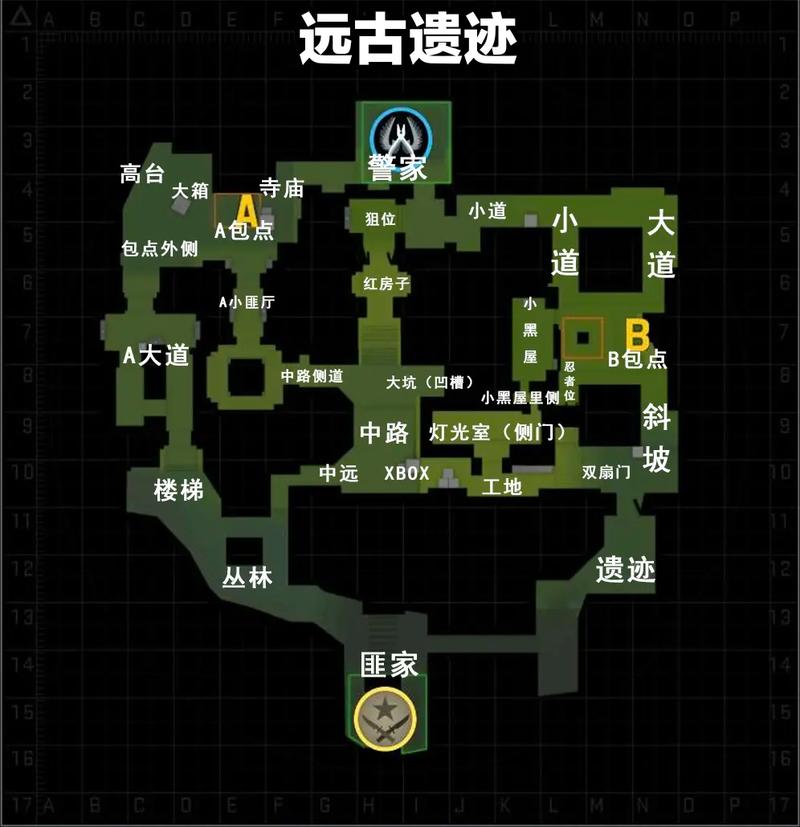 遗迹2全BOSS打法详解与隐藏道具位置攻略,助你轻松通关-1 遗迹2全BOSS打法详解与隐藏道具位置攻略,助你轻松通关-1